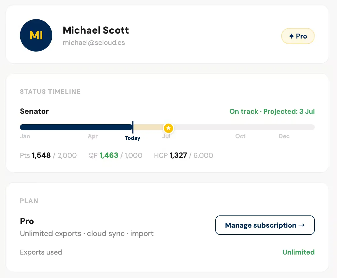 MileHunter Profil